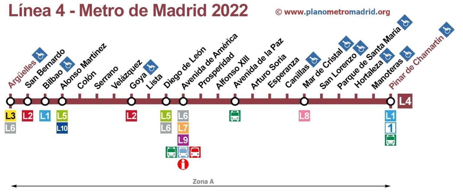 Hostel Thirty One Madrid Eksteriør bilde